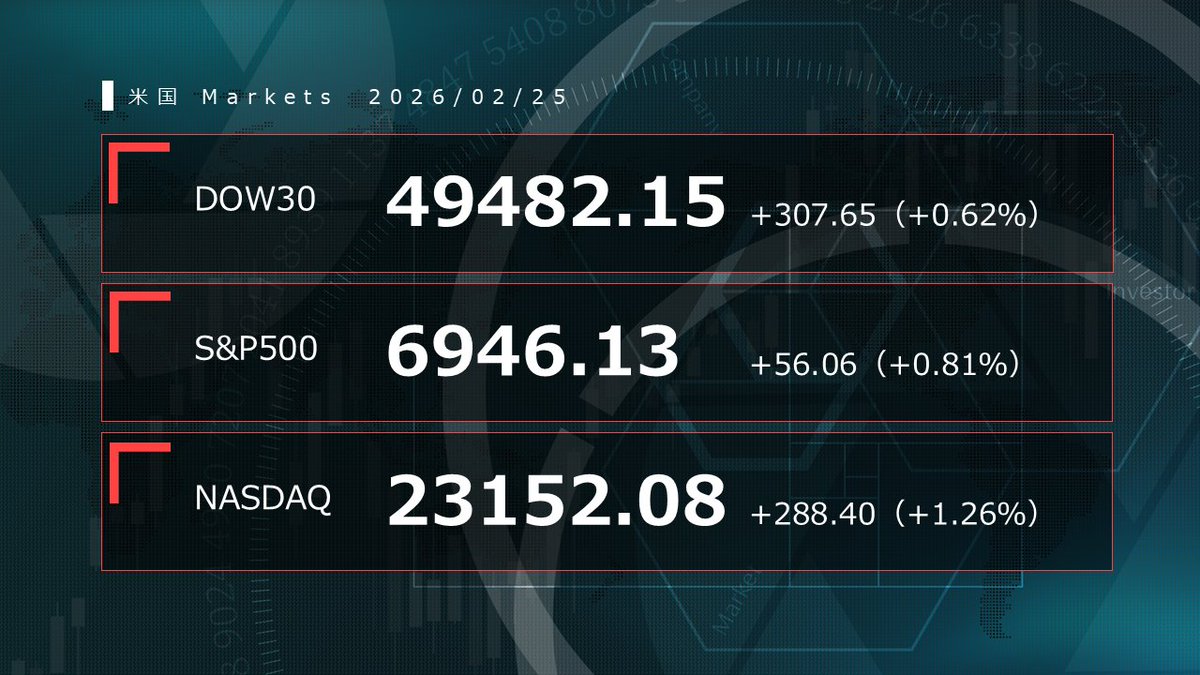 STOCKVOICE tweet media