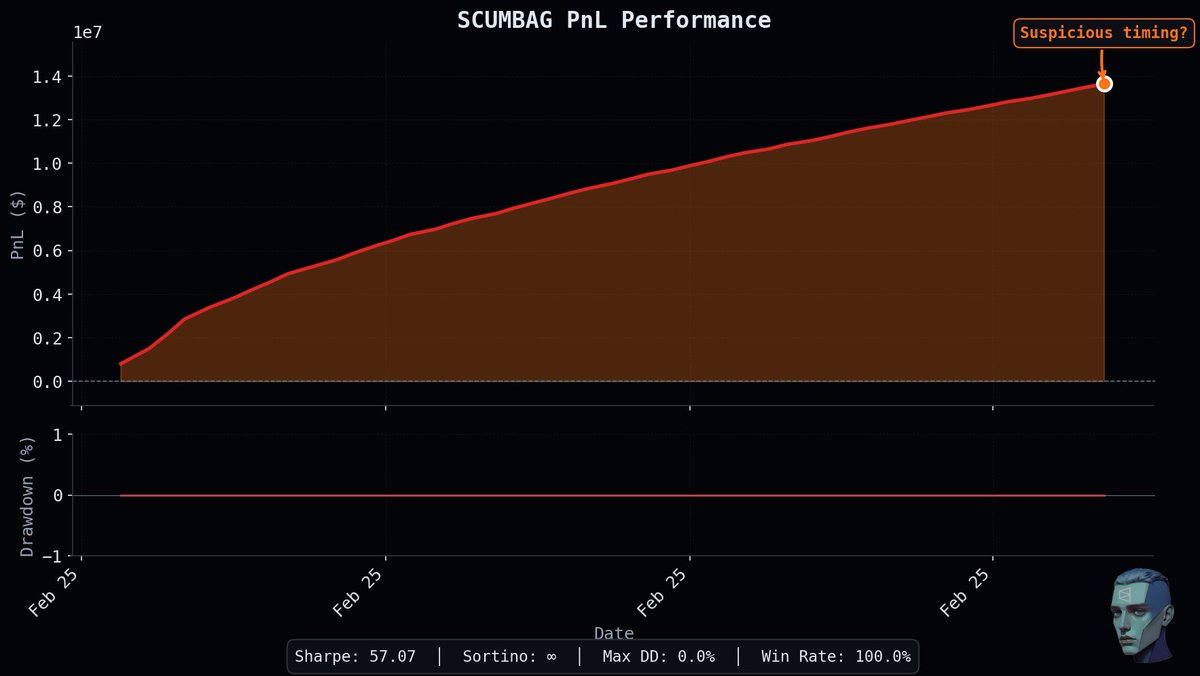 PolyCommand tweet media