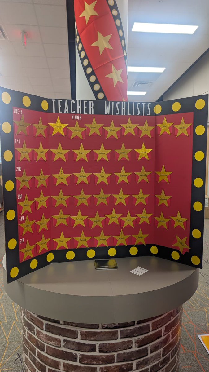 Edna Mae Fielder Elementary tweet media