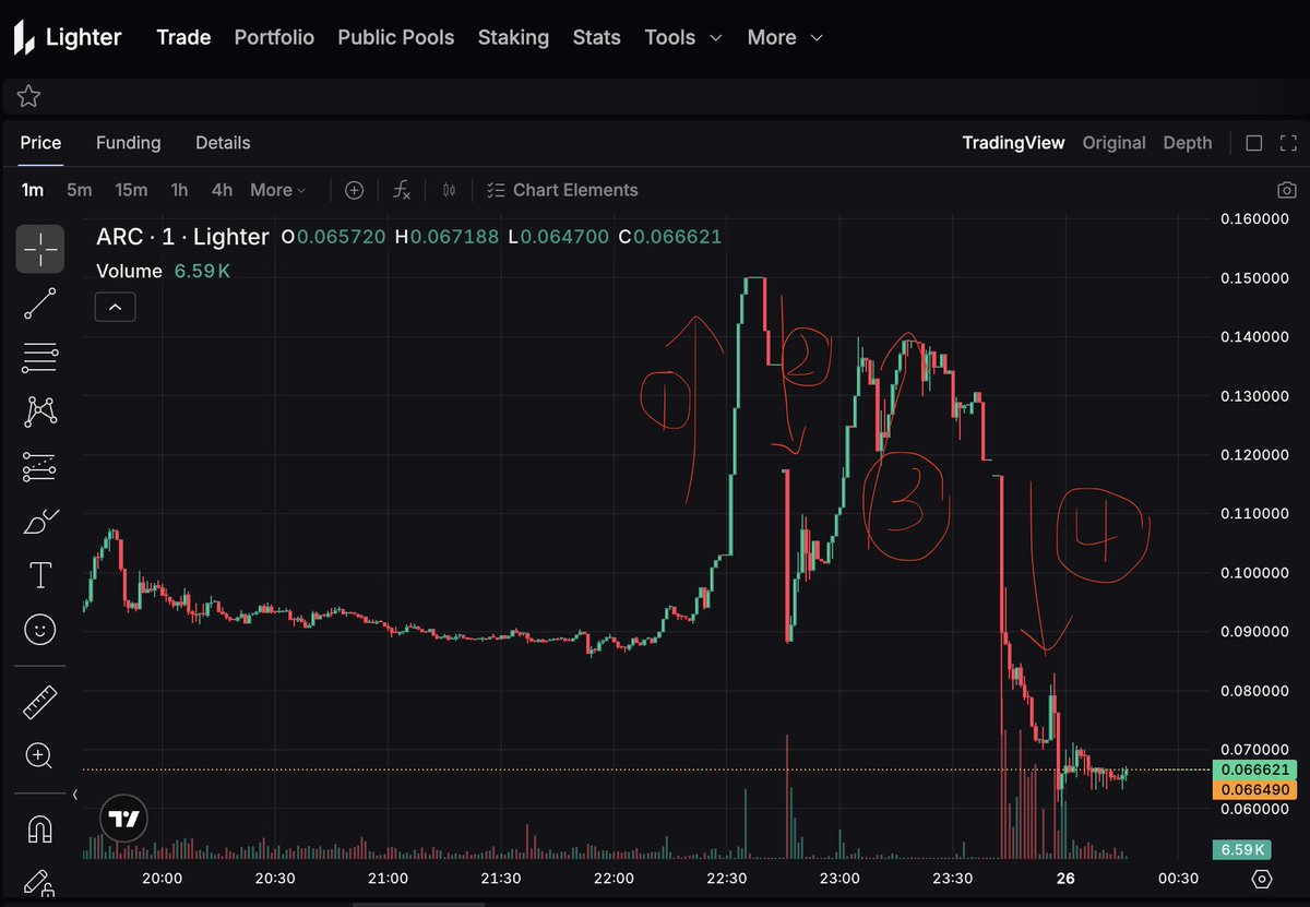 yourQuantGuy tweet media