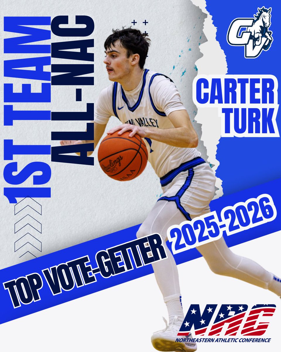 GVBoysBasketball tweet media