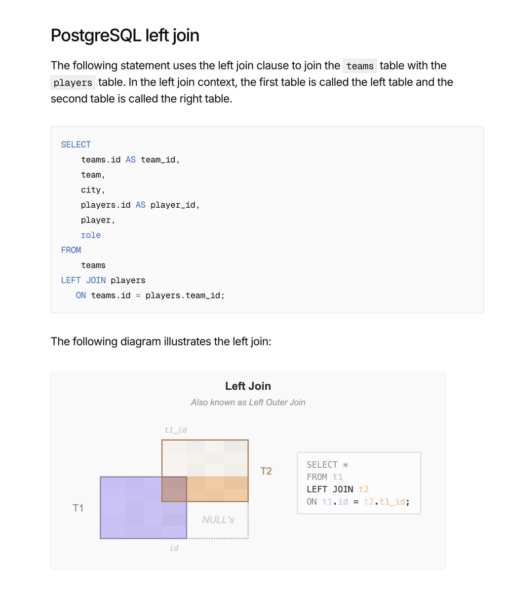 Neon Postgres tweet media