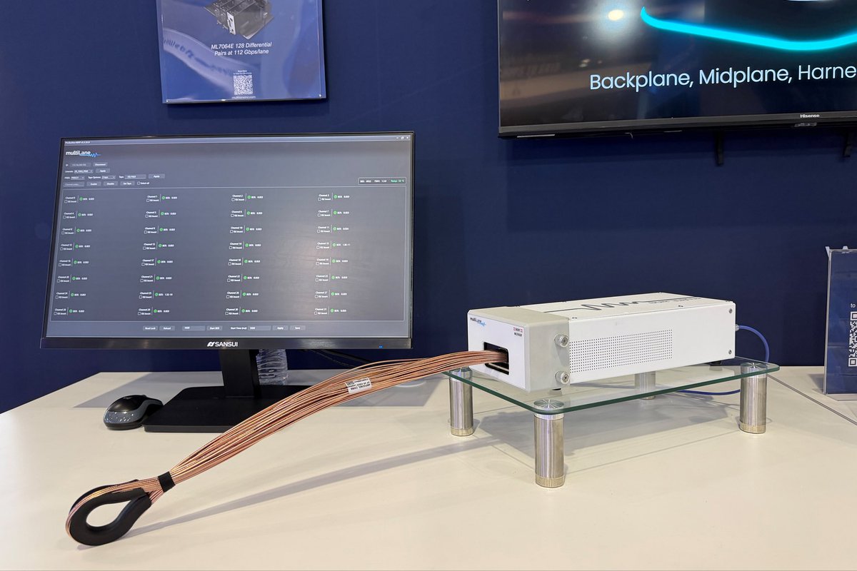 MultiLane tweet media