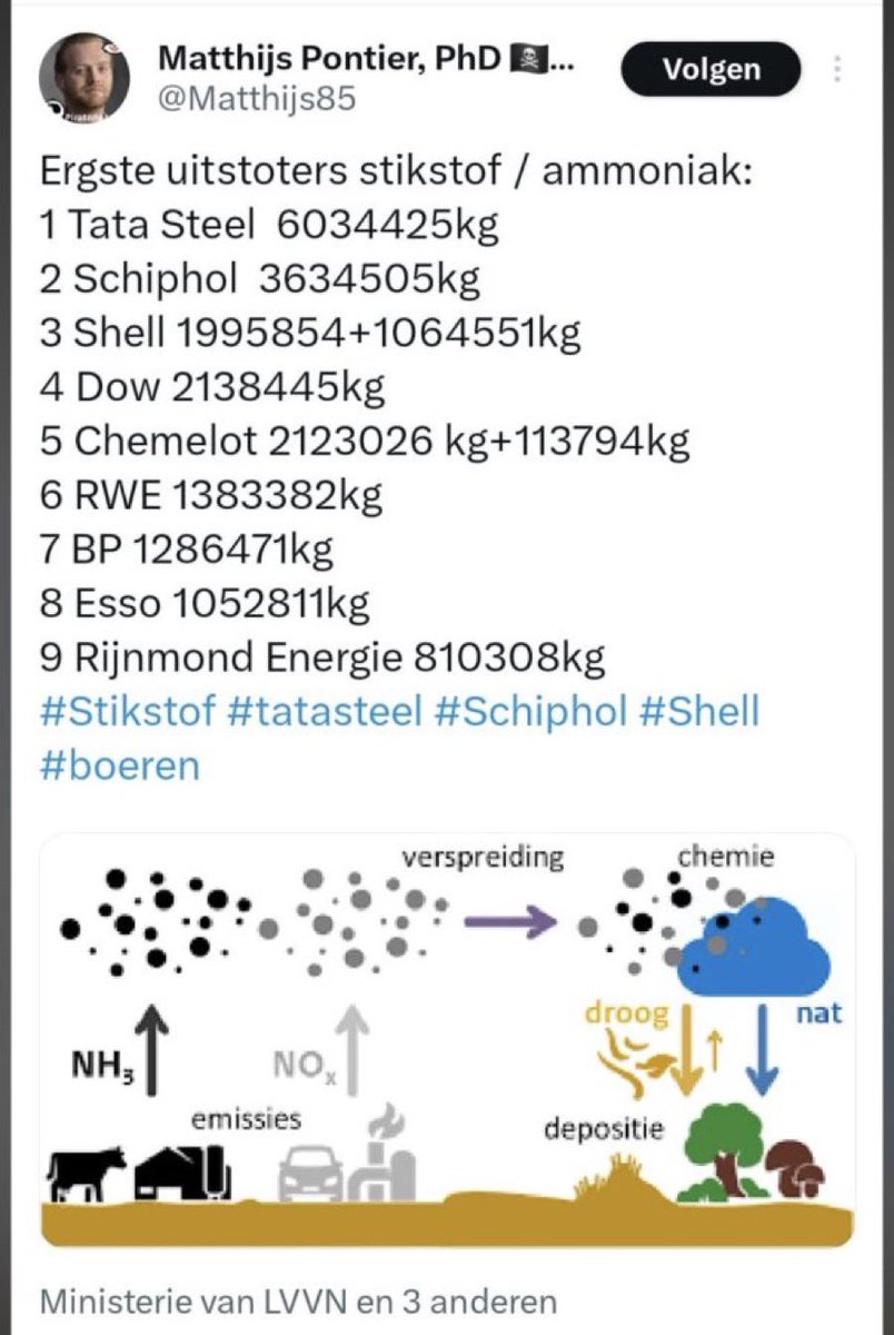 Winny 🇳🇱 tweet media