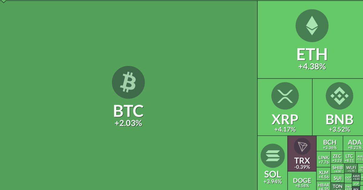 Crypto C. tweet media