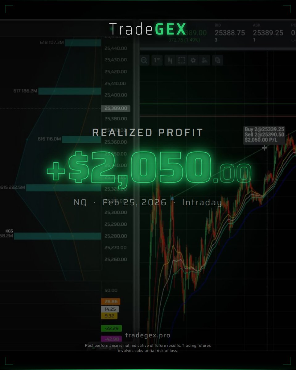 TradeGEXpro's tweet photo. https://t.co/wskXtZ4goz https://t.co/zxCg3Yfq6v