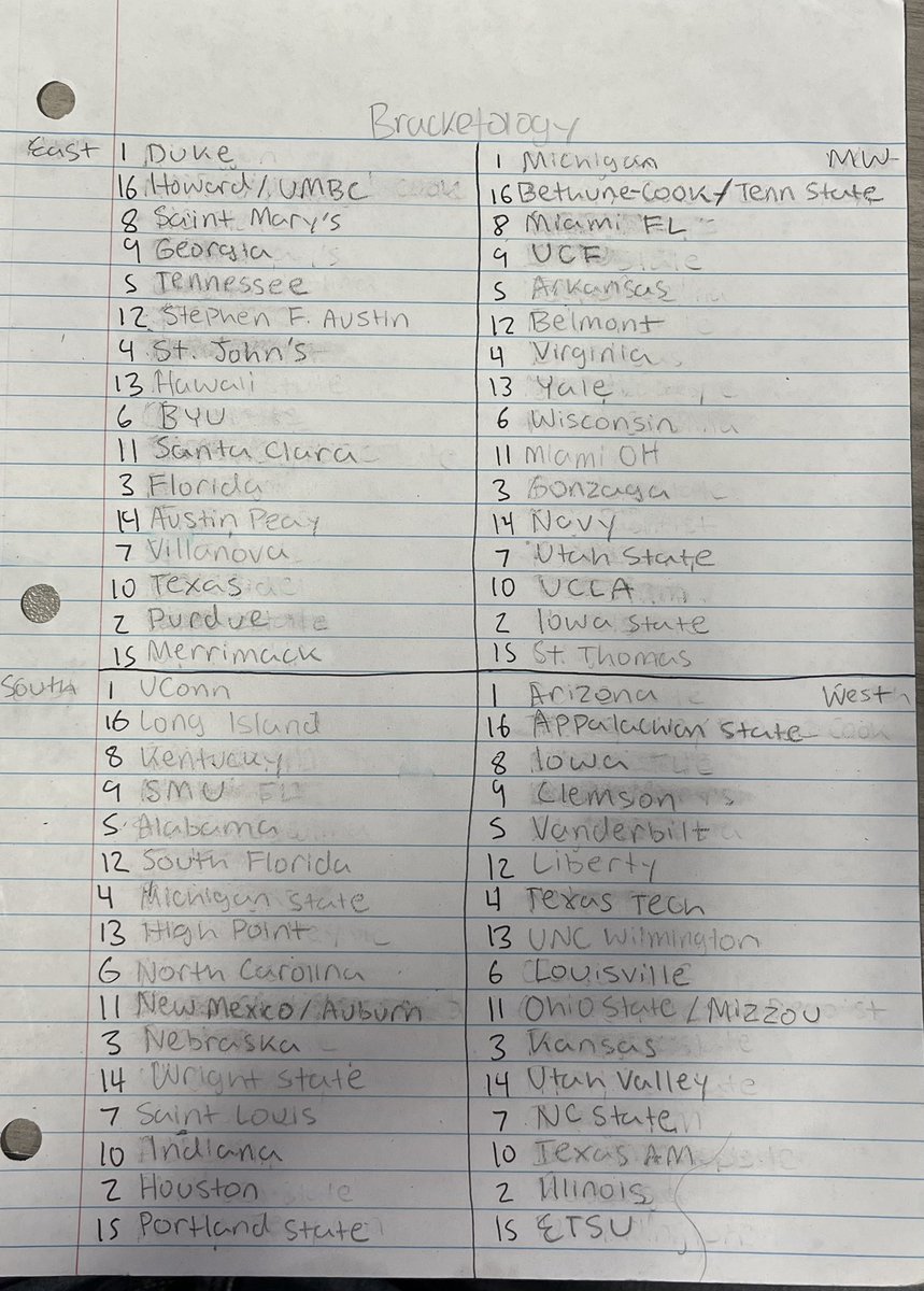 Bracketology update 2/25