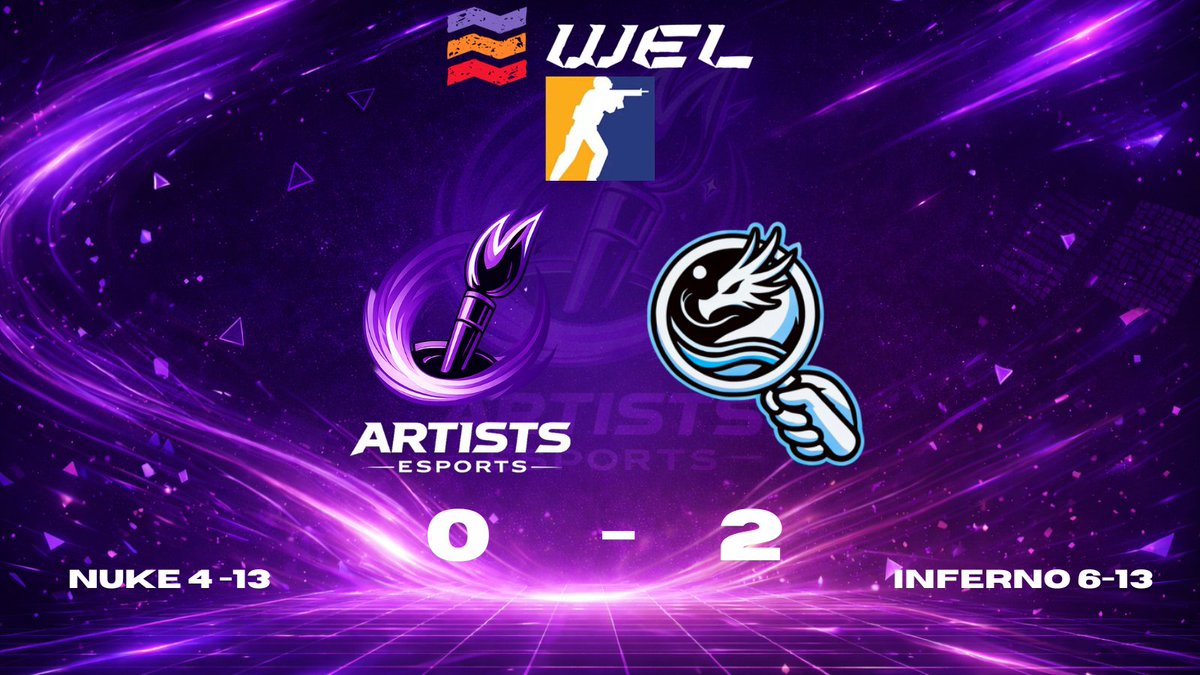 🚨Results🚨

Artists 0 - 2 <a href="/S_E_A_Dragons/">S.E.A. Dragons</a> 

Artists show grit and class but Dragons show why they are the #1 CS team in wales

GGs, good luck in the final going for the three-peat 🤝

Very proud of the team and what they have done this season

 Now we look to S11 🎨