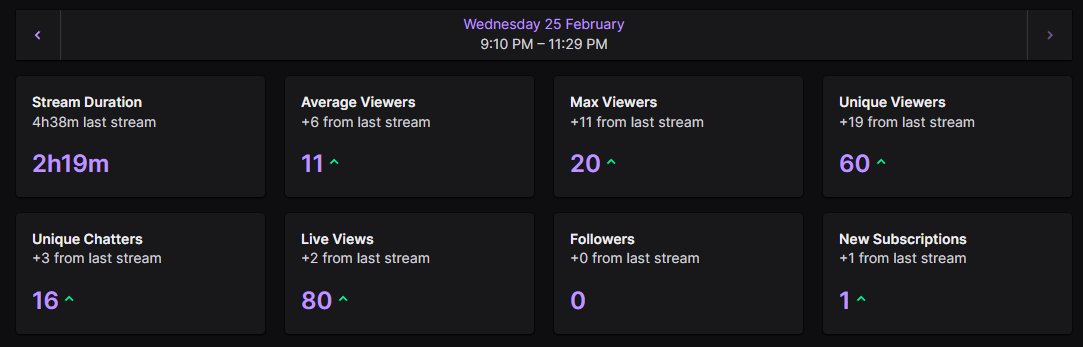 Amylyst ✨ #StarlightSMP #DivinitySMP tweet media