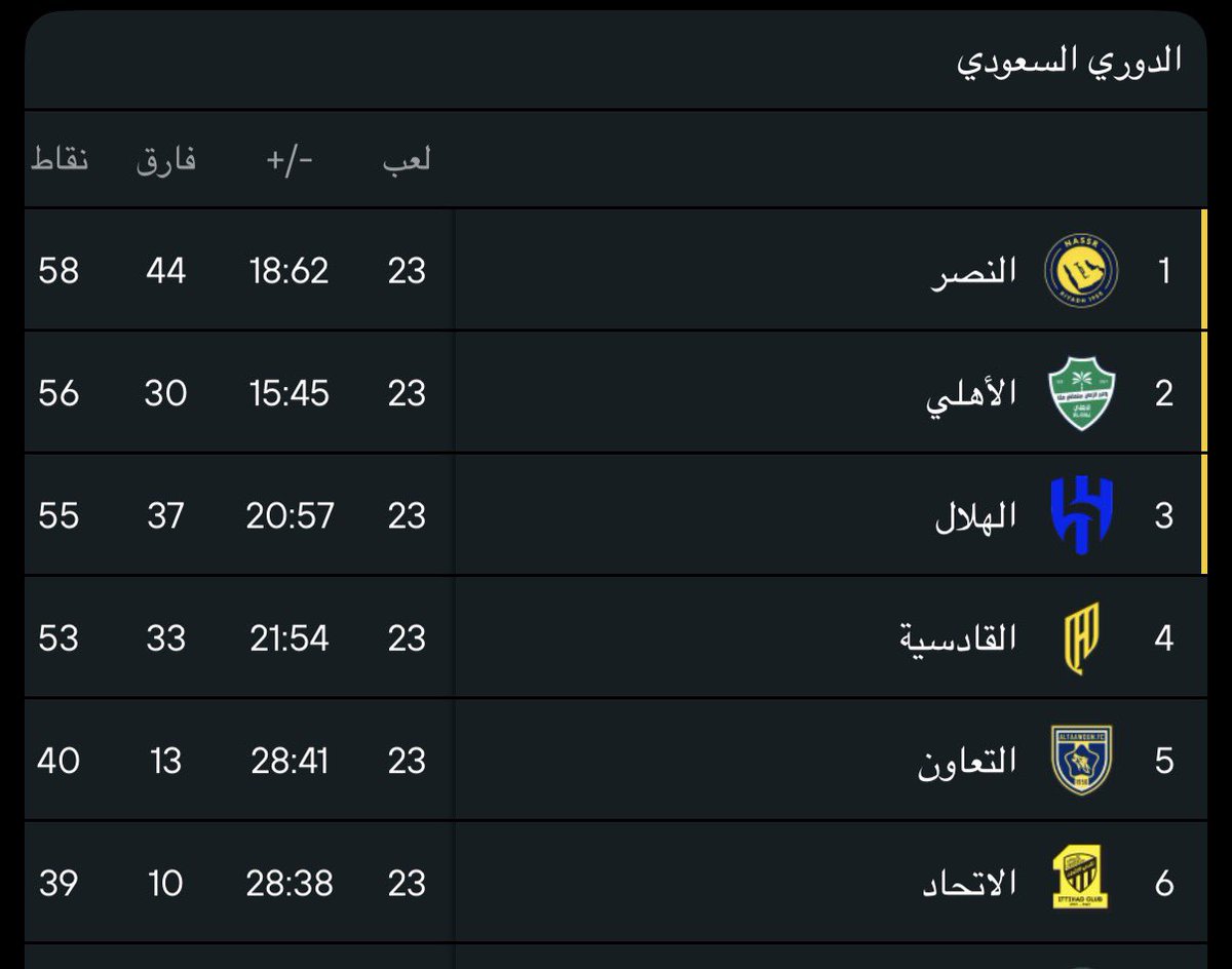 ريــاضي ســاخر tweet media