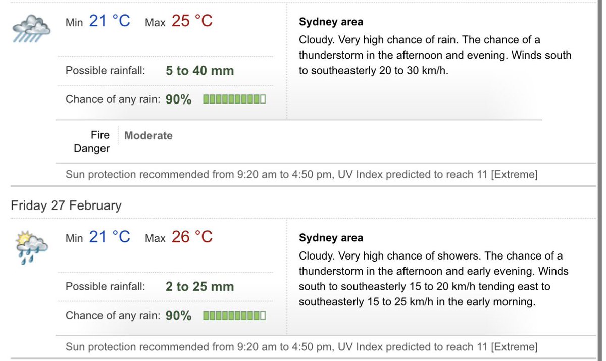 deanwatling's tweet image. Suprised we can’t bet on these “Possible Rainfall” predictions yet. 

Let’s play guess the Millimetre of rain off the BOM website. #Cast

7mm-65mm forecasted.
