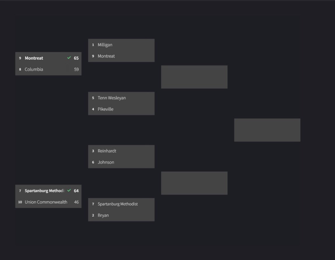 Lorenzo Robinson  tweet media