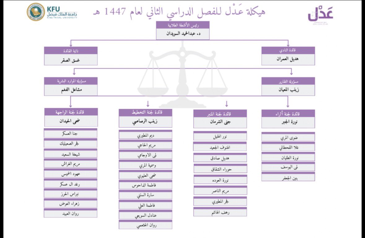 نادي عَدْل القانوني tweet media