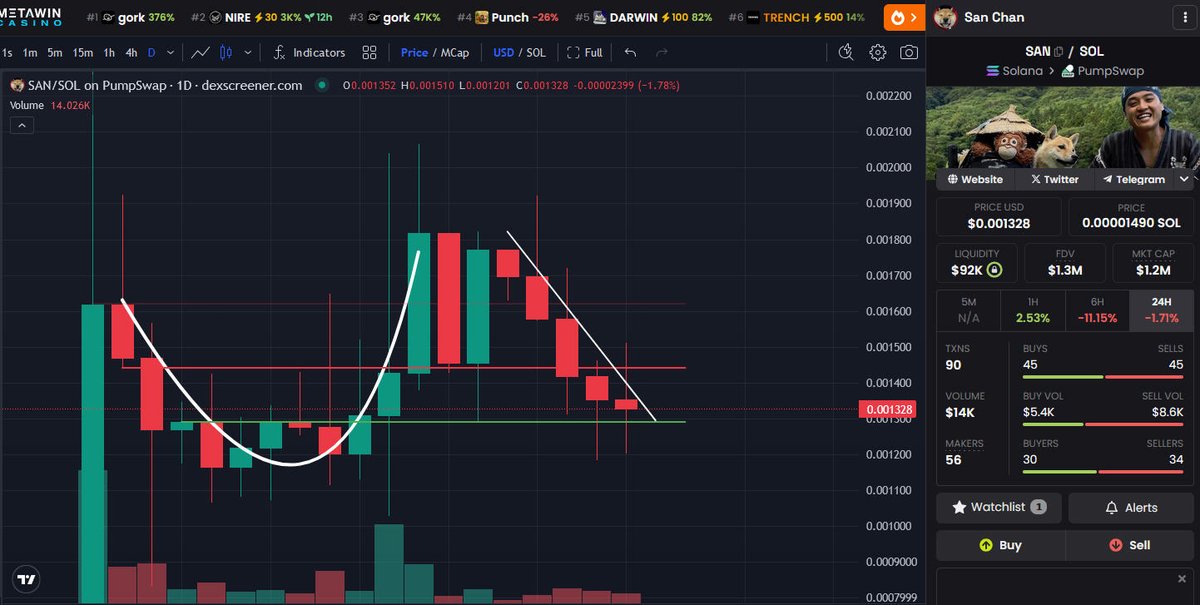 Anti Influence tweet media