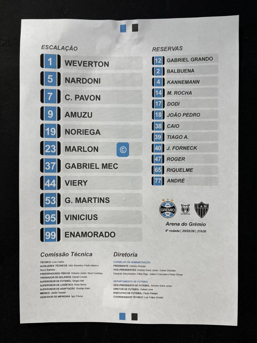 GRÊMIO ESCALADO

Weverton, Pavon, Gustavo Martins, Viery e Marlon; Noriega, Nardoni, Enamorado, Gabriel Mec e Amuzu; Carlos Vinícius