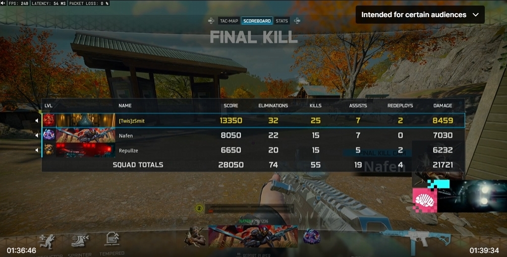 zSmitOfficial's tweet image. How's my #Anchor performance?