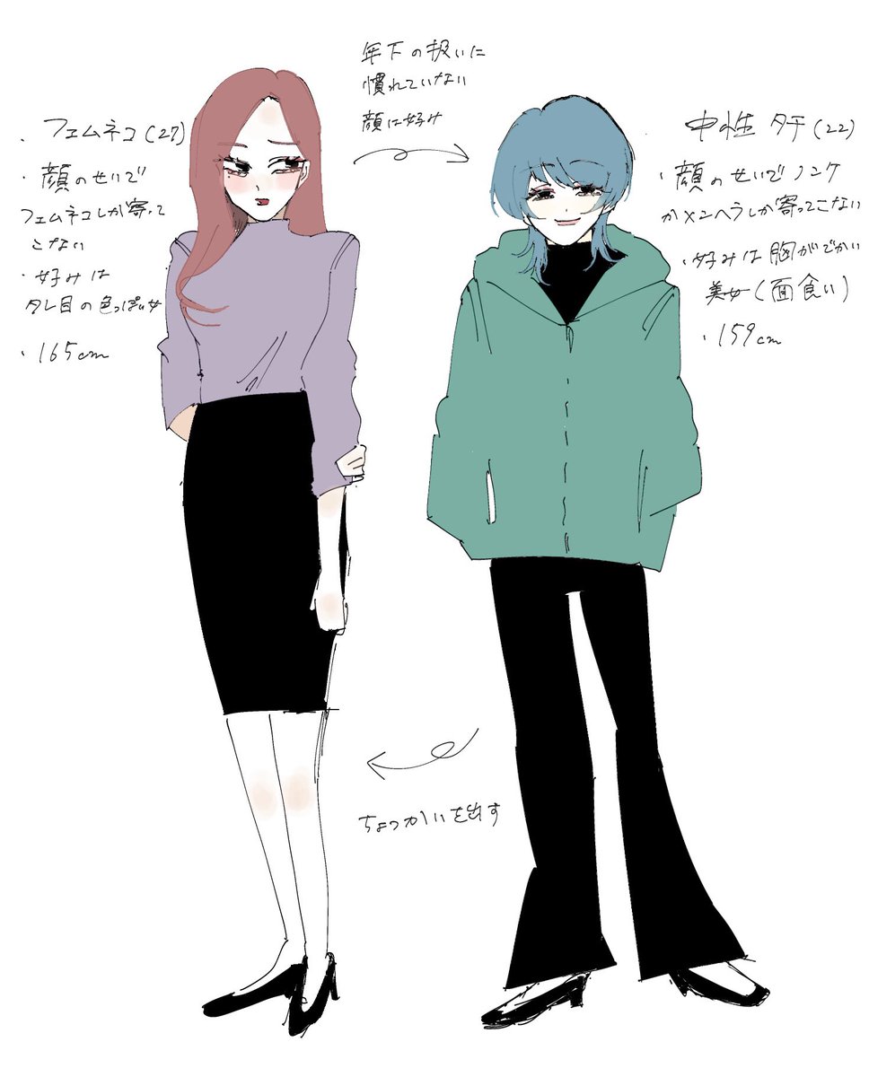 Fh5Wk's tweet photo. 創作百合です https://t.co/scdTI0wmhT