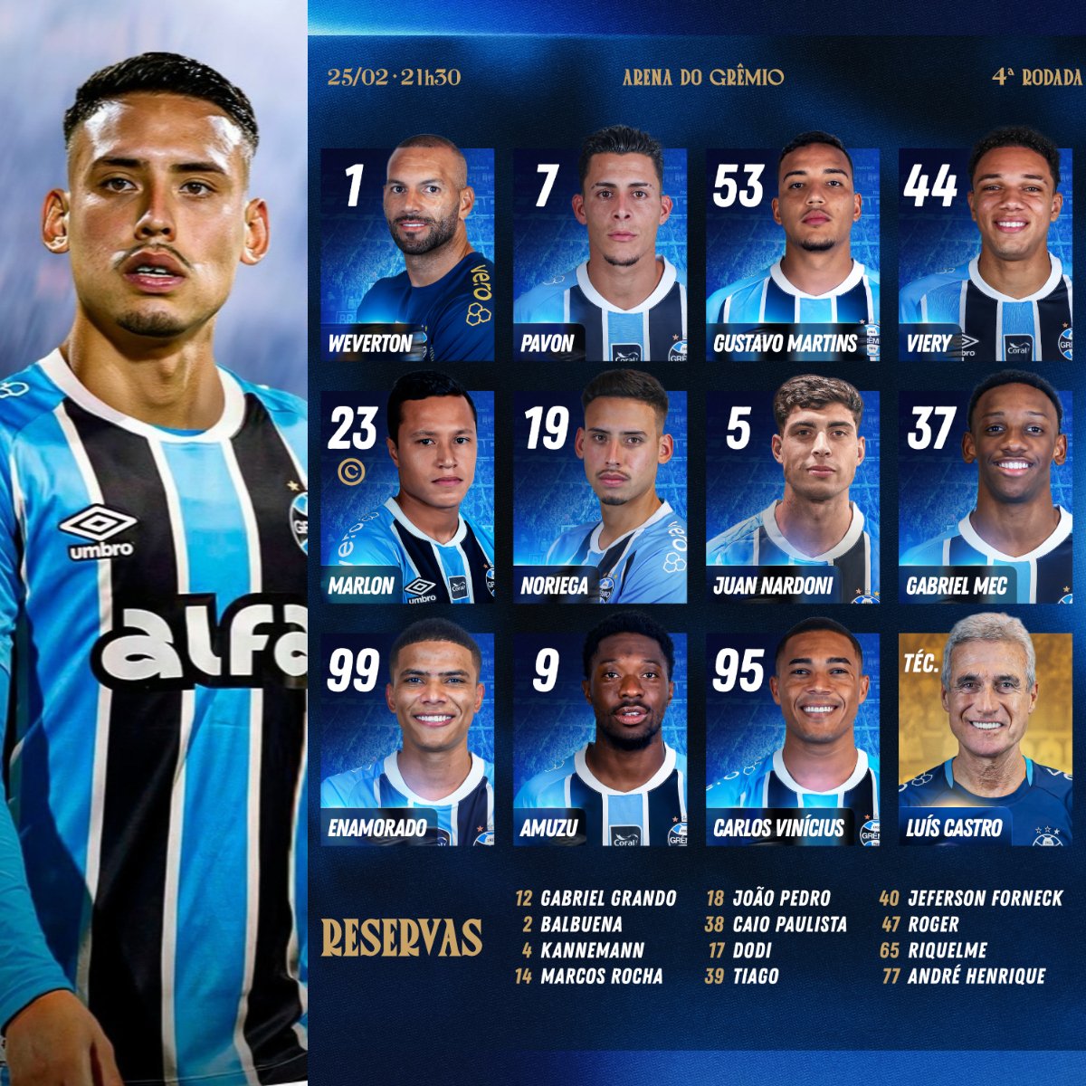 🇵🇪🇧🇷 Erick Noriega va de 𝗧𝗜𝗧𝗨𝗟𝗔𝗥 en el partido entre Grêmio vs. Atlético Mineiro por la cuarta fecha del Brasileirão Série A 2026.

🕢 | 7:30 PM (hora peruana)
📺 | L1 MAX // Fanatiz
🏟️ | Arena do Grêmio

➡️ El futbolista peruano volverá a jugar como volante de contención.