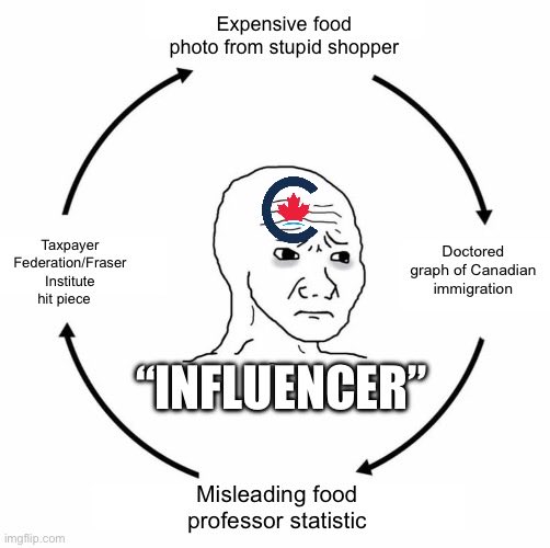 Dieter MacPherson 🇨🇦 🚀🌕 tweet media