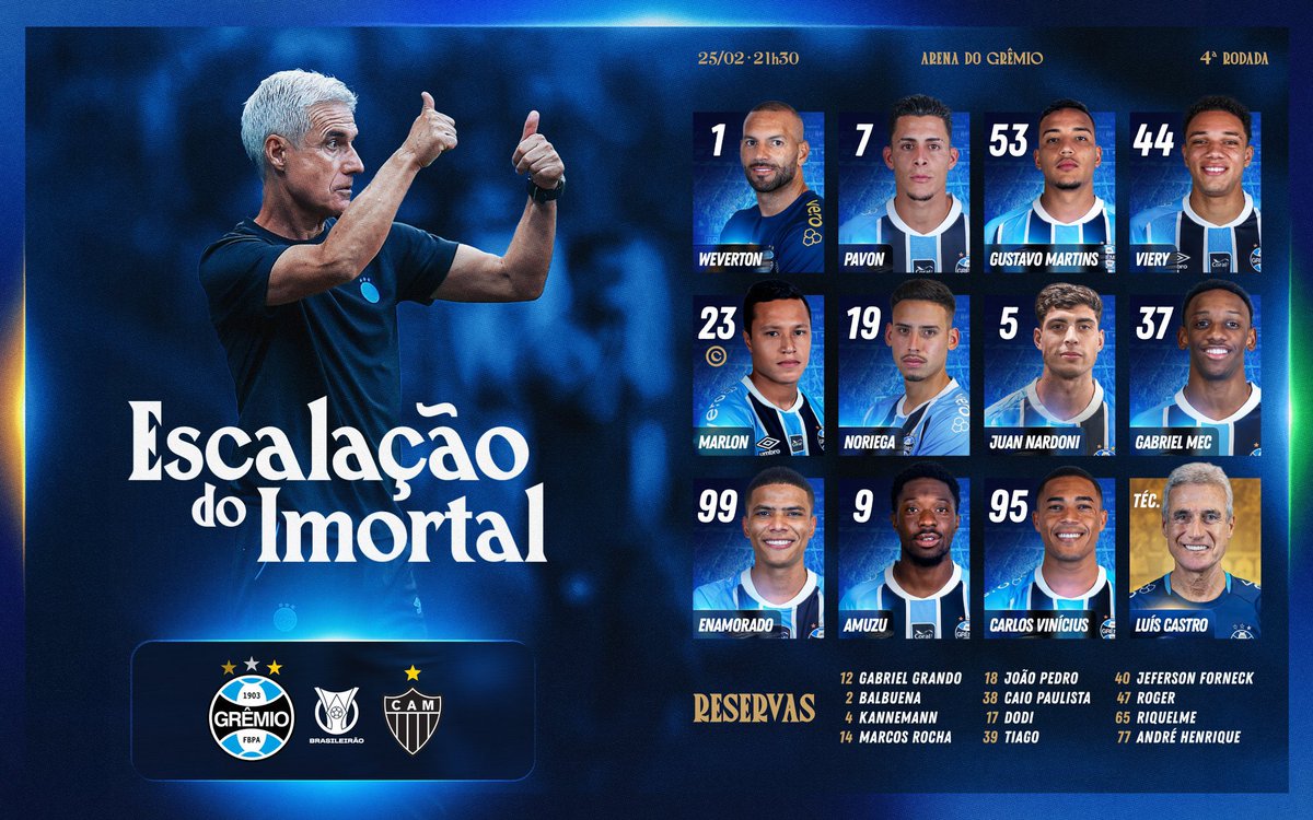 #Grêmio escalado diante do Atlético-MG. 

Pavón será o lateral-direito, Gustavo Martins ganha chance na zaga, Nardoni faz sua estreia e Gabriel Mec inicia a partida. 

Enamorado também é novidade do time de Luis Castro.