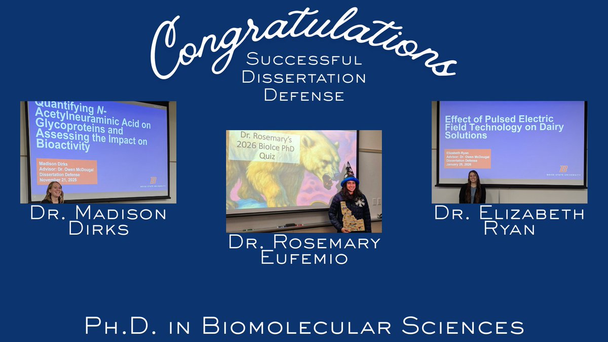 BoiseStateChem's tweet photo. So far this academic year, we've celebrated one successful thesis defense for the Masters in Chemistry program, and THREE Biomolecular Ph.D. defenses from students that our faculty mentor. Congratulations...we're very proud of all your hard work towards this accomplishment! https://t.co/inMSUYfgB9