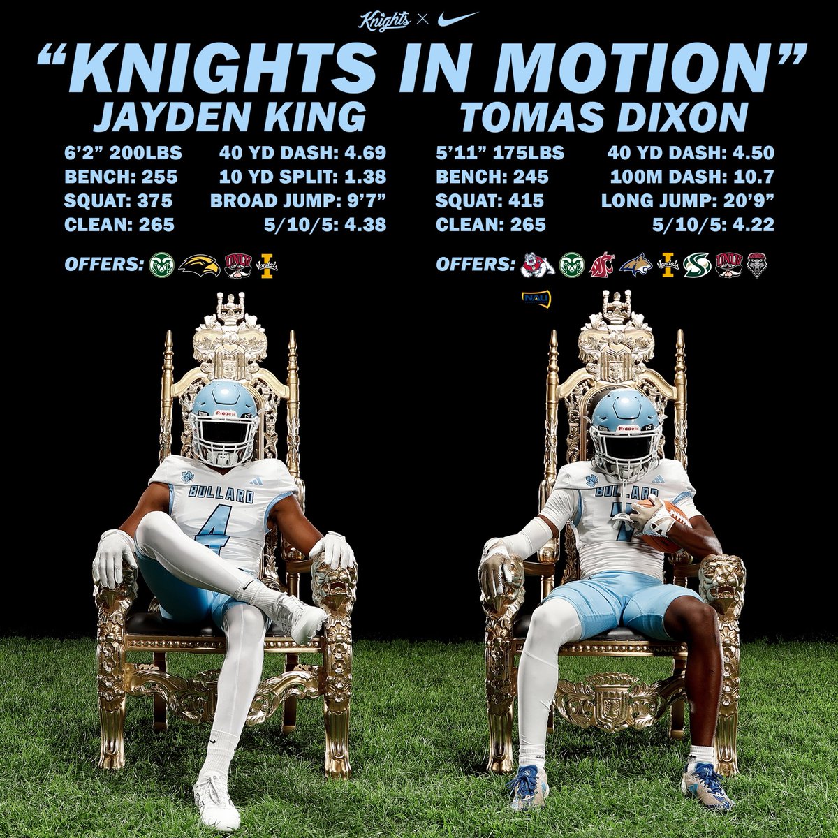 Bullard Football tweet media