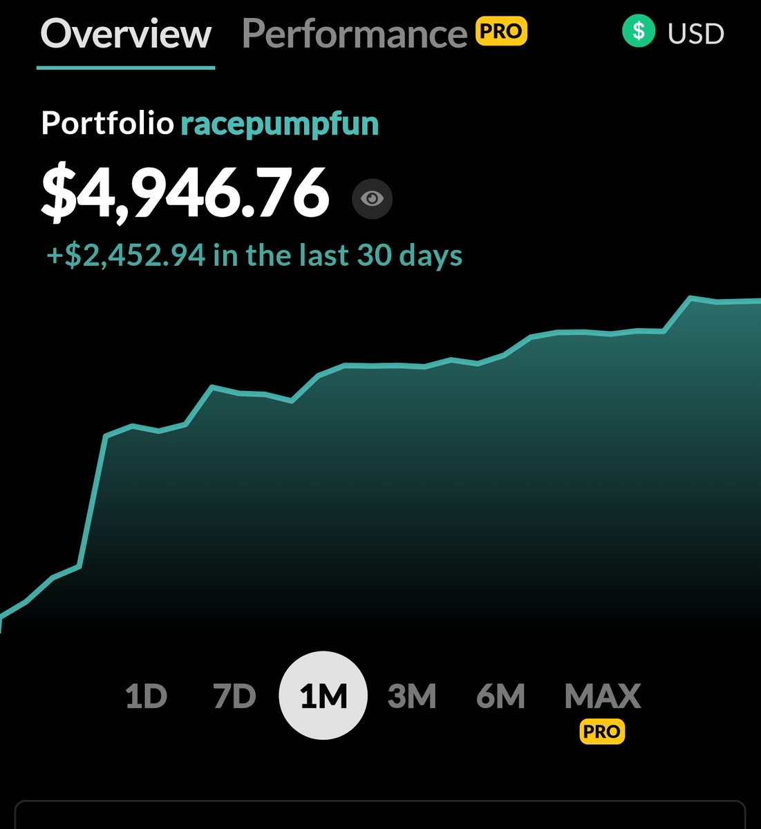 racepump.fun tweet media
