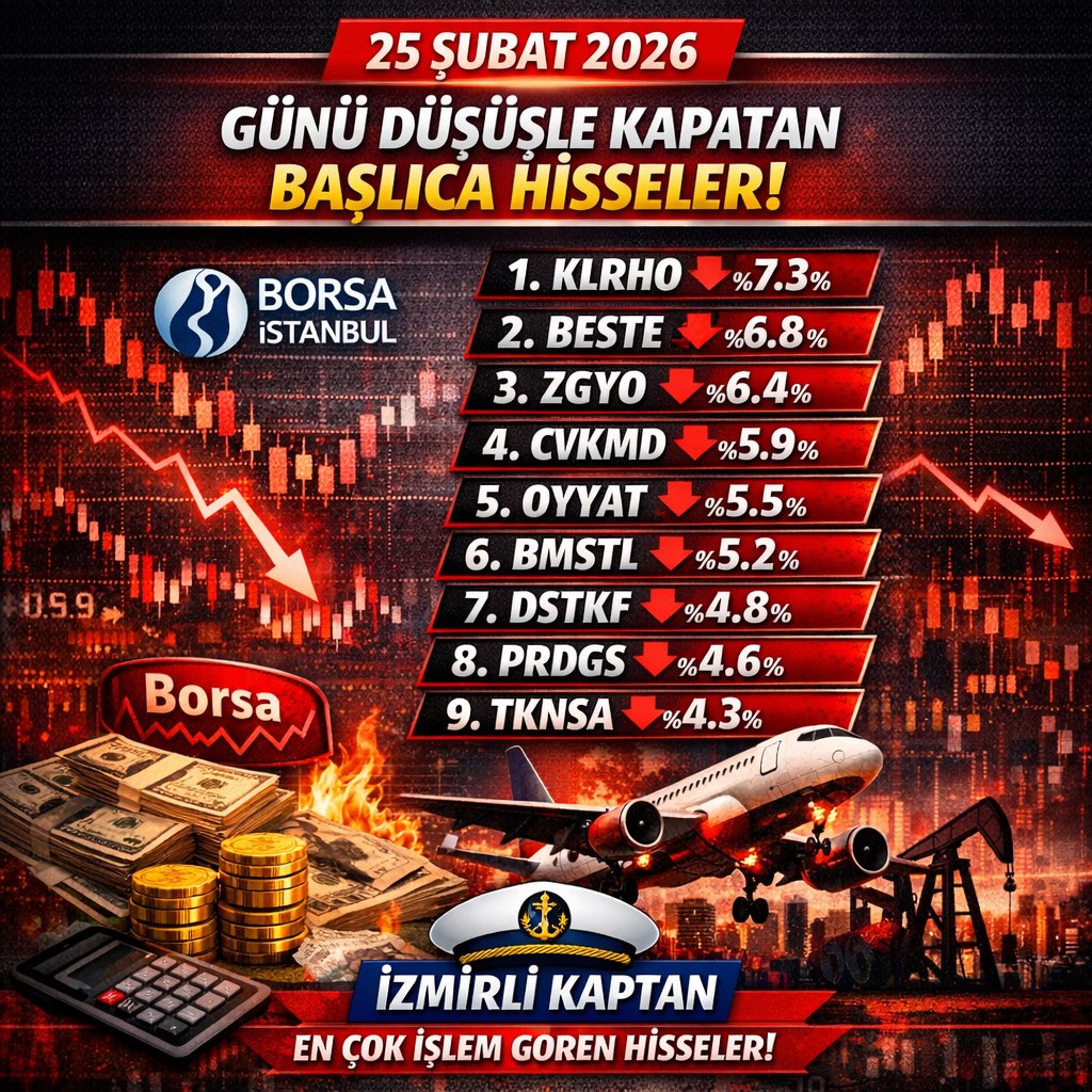 #25 ŞUBAT 2026 Günü düşüşle kapatan başlıca hisseler
•#KLRHO
•#BESTE
•#ZGYO
•#CVKMD
•#OYYAT
•#BMSTL
•#DSTKF
•#PRDGS
•#TKNSA