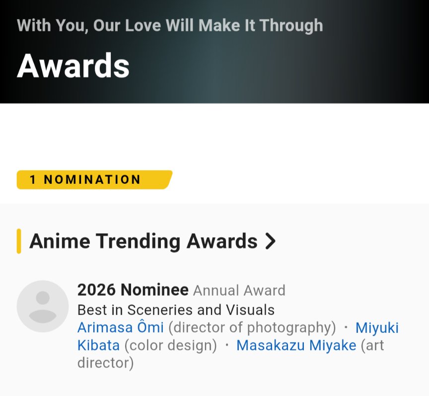 #WithYouOurLoveWillMakeItThrough got nominated for Best in Sceneries and Visuals 🩵 Pretty cool 🙂