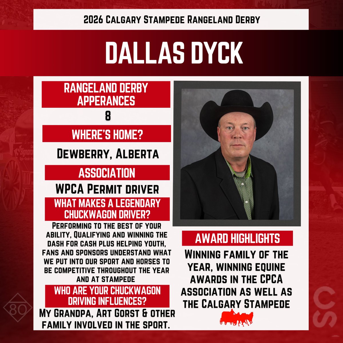 CS Chuckwagons & Relay tweet media