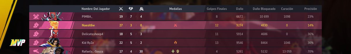 Johnny merece un buffeo