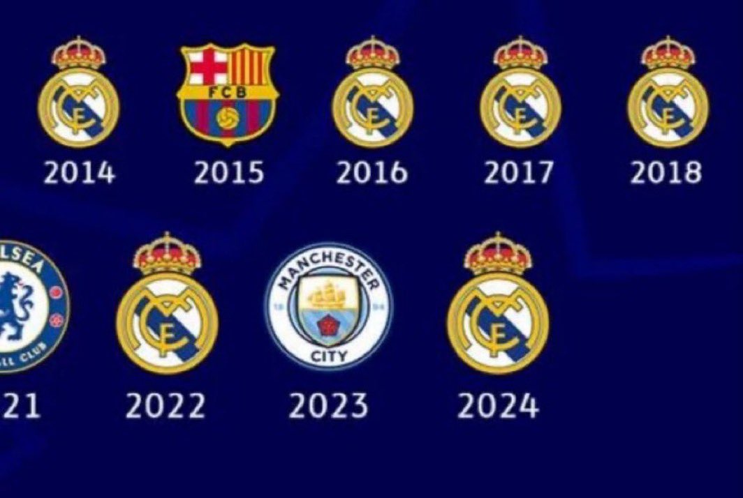 Les fans du Real Madrid sont beaucoup trop humble