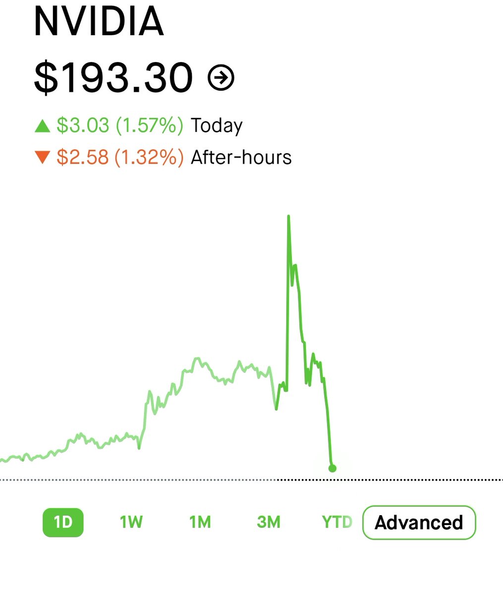 うみ＠Future Stock (@pumpkinpuripuri) / Posts / X