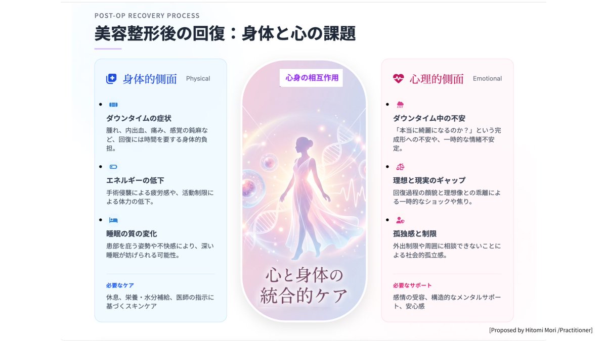 MarieHitomi2222's tweet photo. Holistic Recovery &amp; Healing

美容整形後の回復とシータヒーリング

細胞の思考パターンを変え、感情を深く癒す総合的アプローチ

Proposed by Hitomi Mori/Practitioner 

細胞レベルからの再生、至福の癒し
心身体を整える、あなただけの空間

最新科学と伝統療法の融合
信頼と実績の証 https://t.co/KzgYecE365