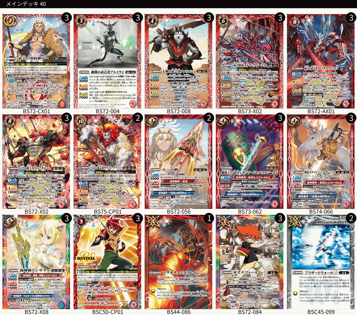 今回使用したルー武迅デッキです‼️ リバ弾の効果で眷属ブレイヴの召喚