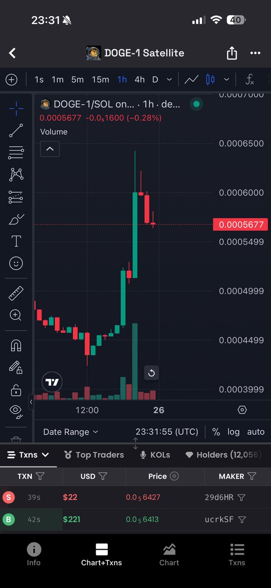 GloverCrypto tweet media