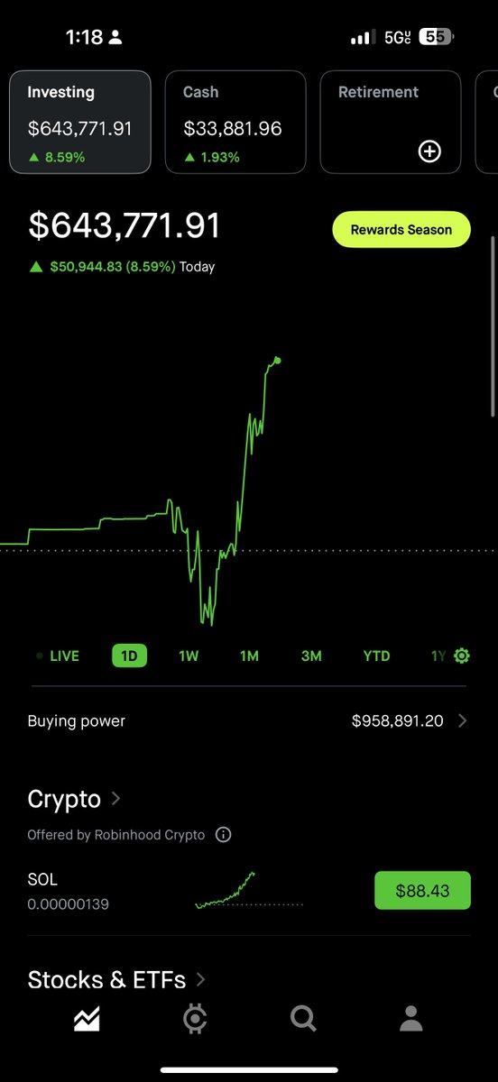Warren Buffett 📈 $SPY 👑 tweet media