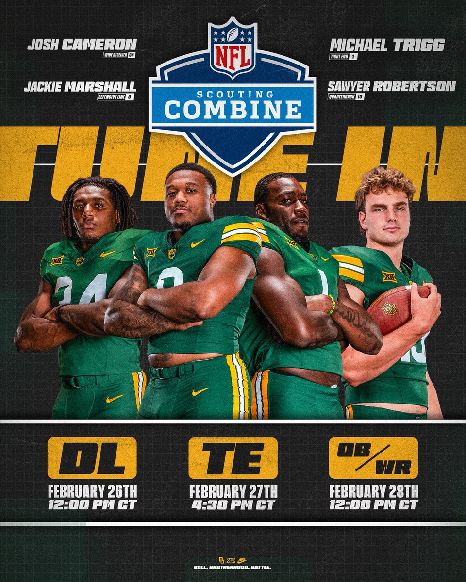 Baylor Football tweet media