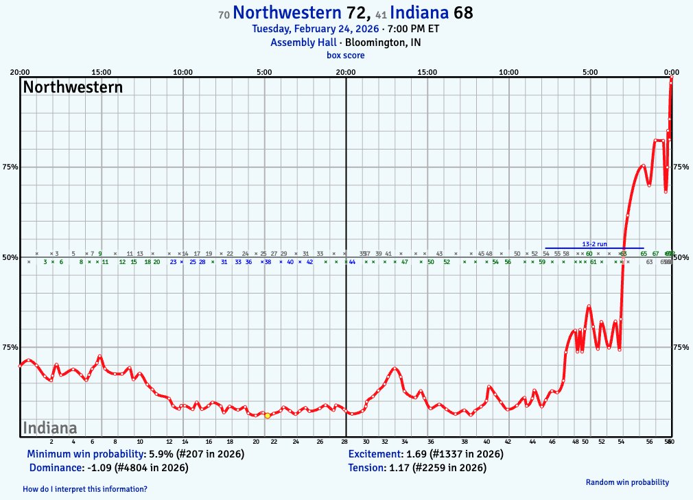 Jacob Pavilack tweet media