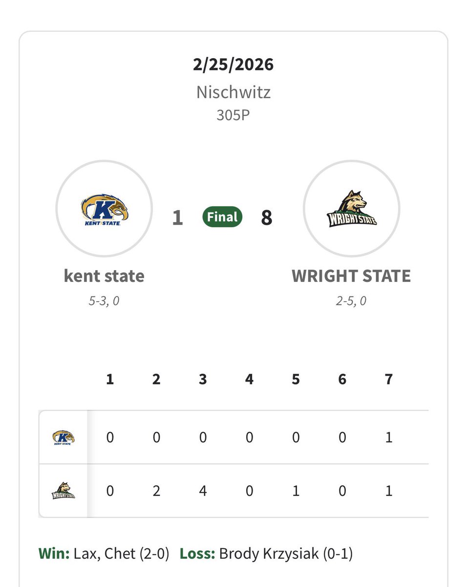 Noah Williamson tweet media