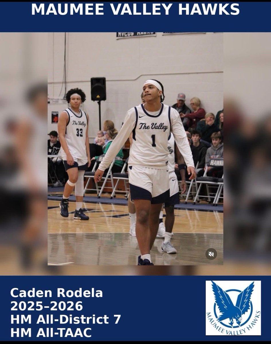 Hoop Nation tweet media