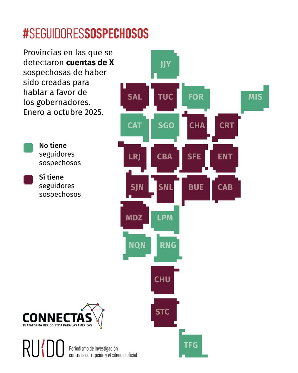 Ruido - Red contra el silencio oficial tweet media