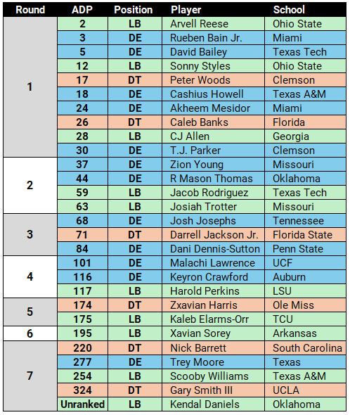 Dan Rogers tweet media