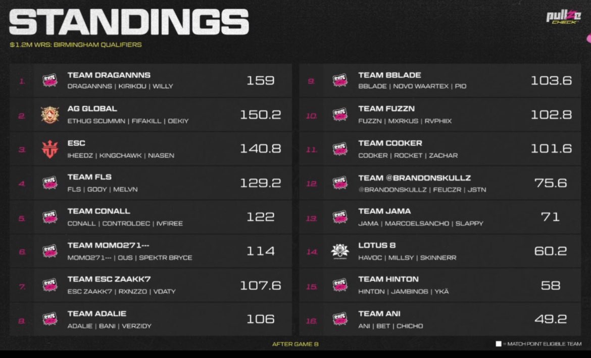 Twitch: ivfiree tweet media