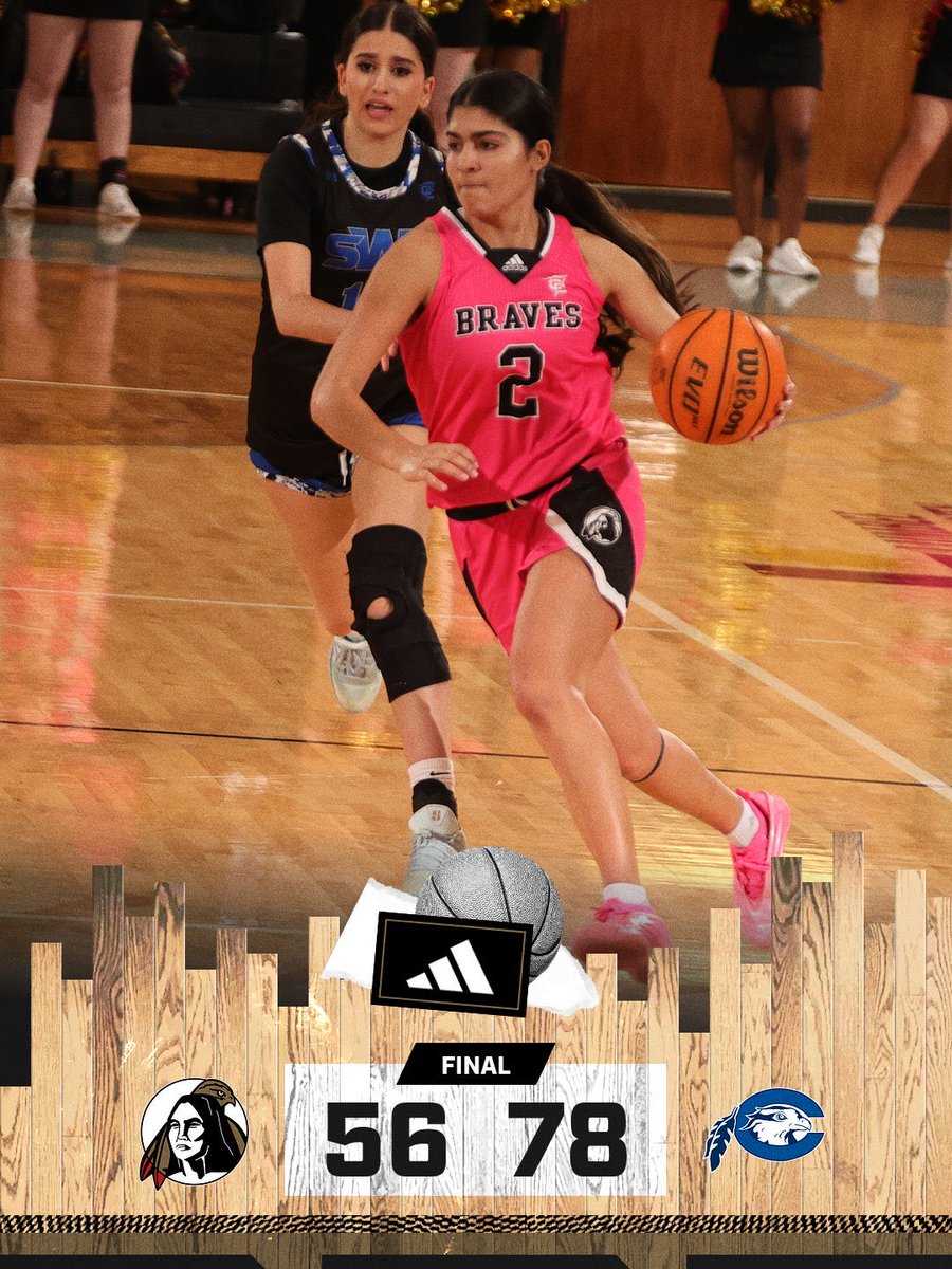 UNCP Women's Basketball tweet media