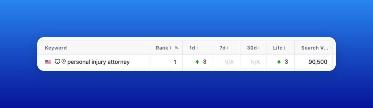 Jacky Chou (buying online businesses up to $1m) tweet media