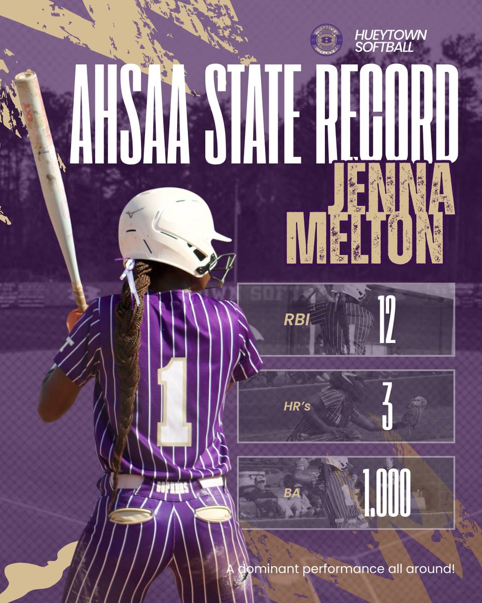 Hueytown High School Softball tweet media