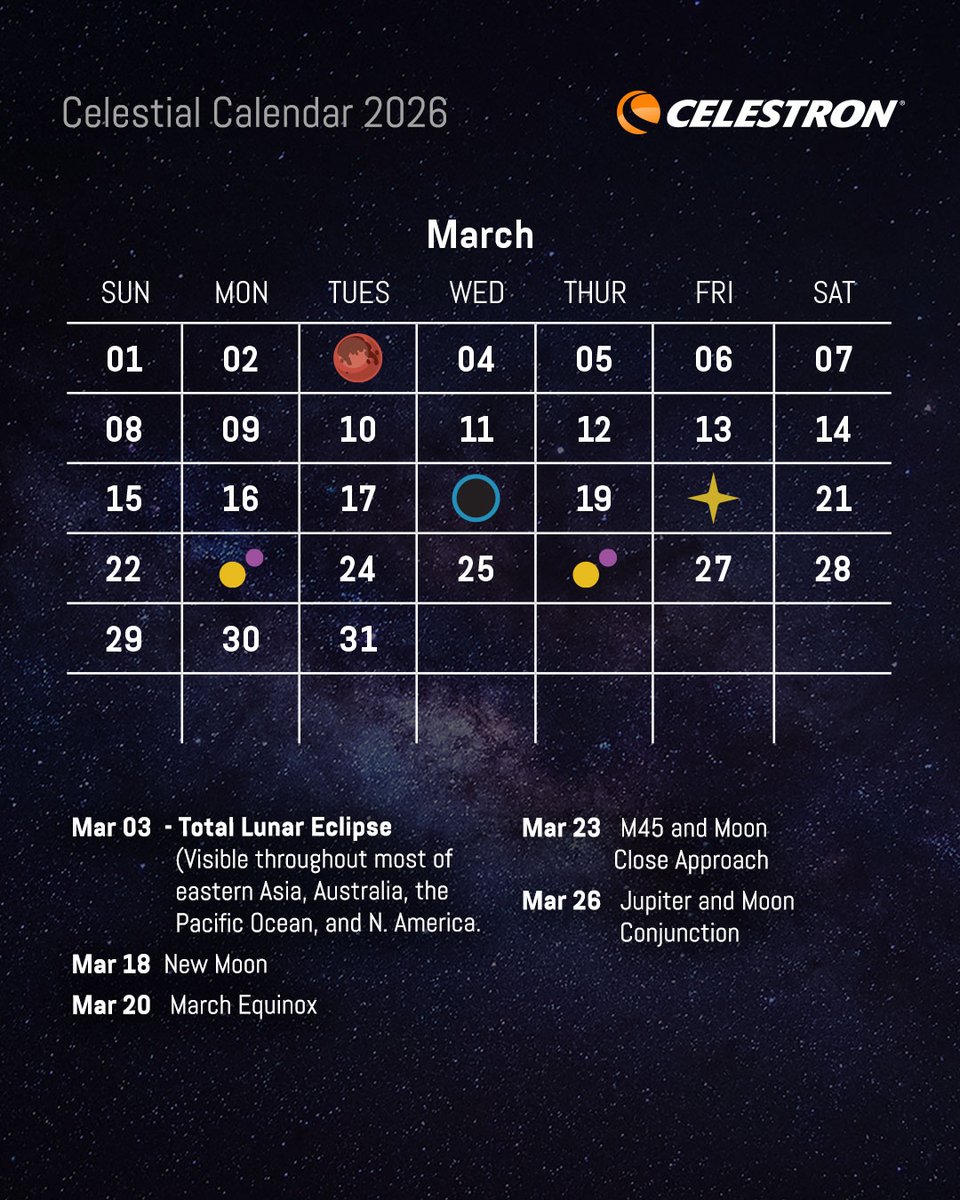 Celestron tweet media