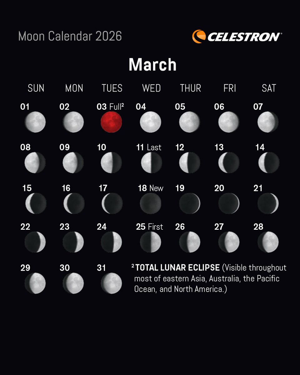 Celestron tweet media