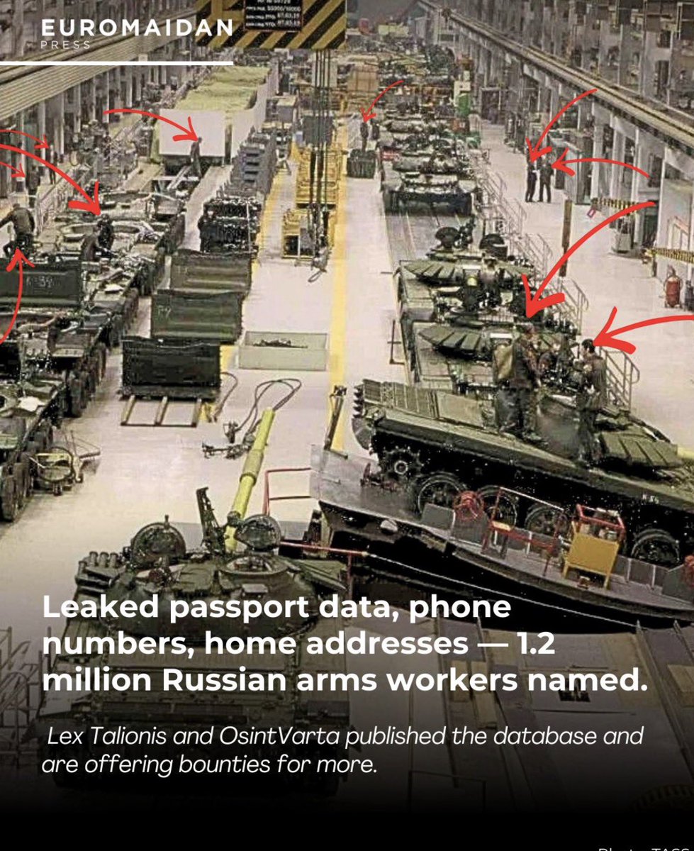 🤣🤣🤣🤣🤣ハクティヴィスト素晴らしい！

ウクライナのOSINTコミュニティが、ロシアの防衛関連工場6,088カ所を網羅したインタラクティブマップを公開し、120万人分の従業員の個人データ（パスポート番号、電話番号、メールアドレス）を暴露しました。